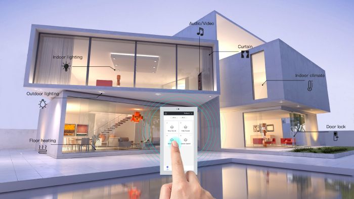 Automation smart room safewise app