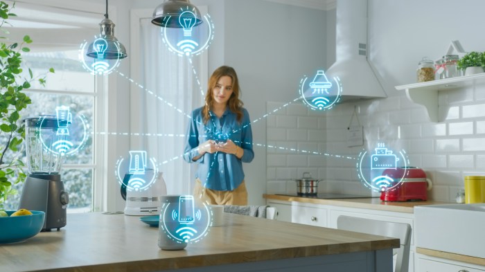 Smart technology automation iot ai using devices smarthome role importance based make life world Smart technology automation iot ai using devices smarthome role importance based make life world