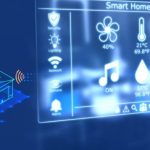 Ai automation intelligence artificial human